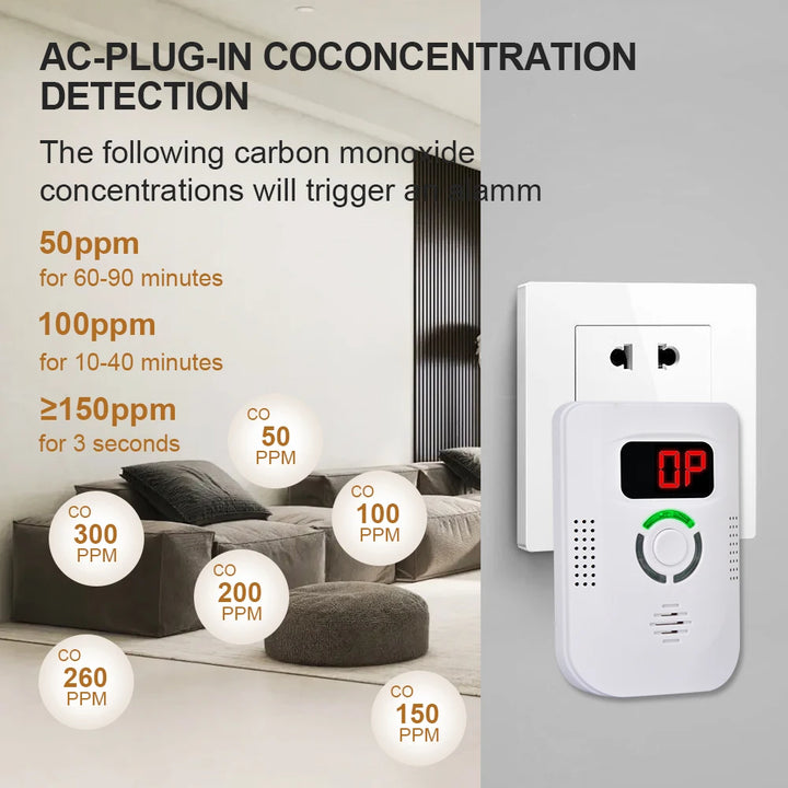Plug-in carbon monoxide detectors with LED digital display.